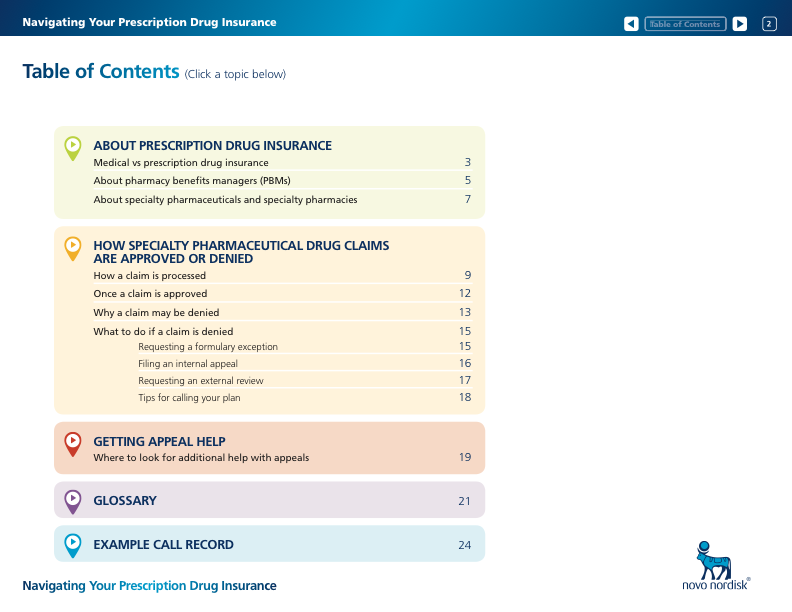 Navigating Your Prescription Drug Insurance Preview Image #2