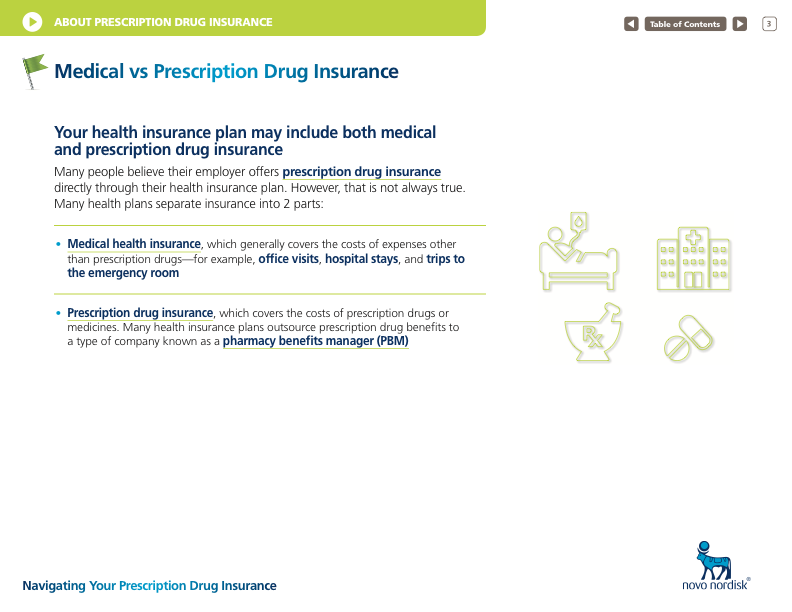 Navigating Your Prescription Drug Insurance Preview Image #3