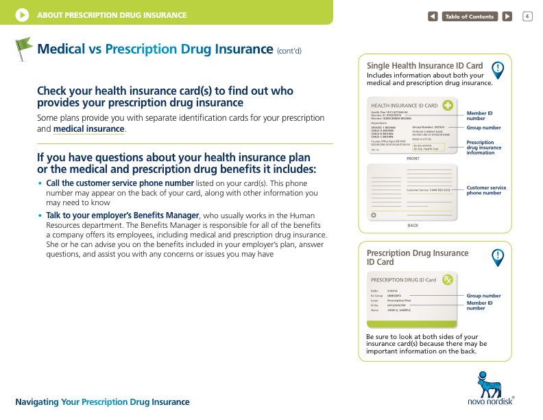 Navigating Your Prescription Drug Insurance Preview Image #4