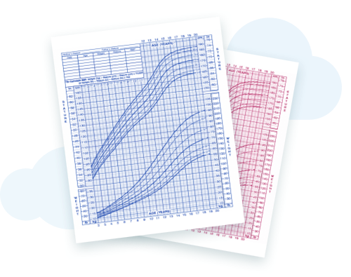 Growth charts